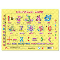 A3-025 Chữ Số Tiếng Anh