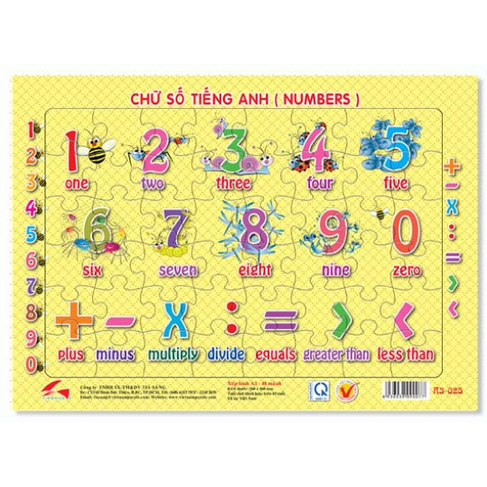 A3-025 Chữ Số Tiếng Anh
